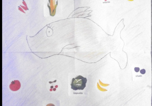 plakaty uczniów w ramach projektu edukacyjnego reklamy społeczne