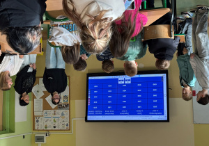 uczniowie biorący udział w konkursie