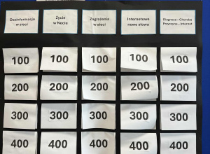 Projekt i konkurs CyberMoc - Bezpieczny Internet